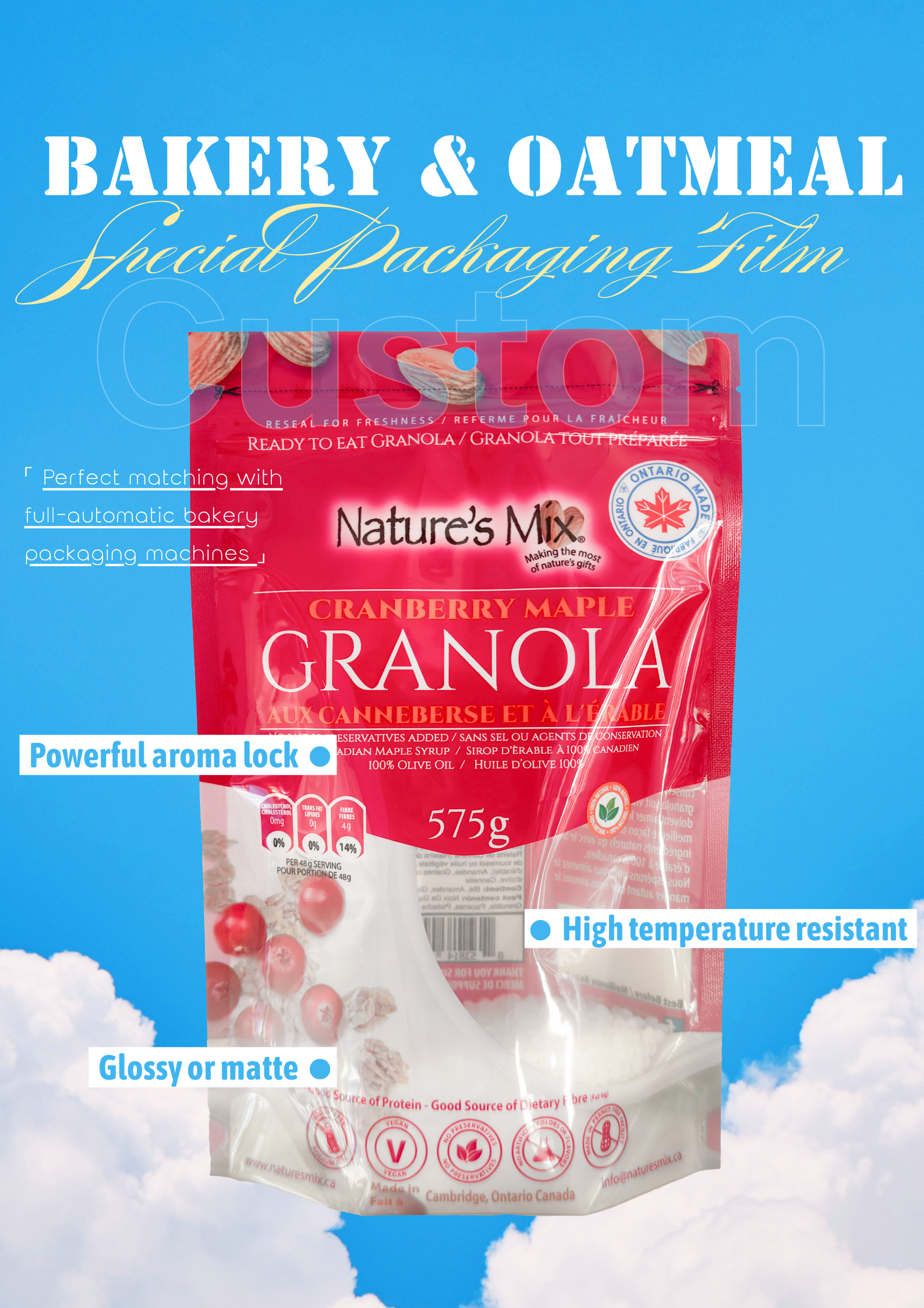 Flexible Packaging product selection